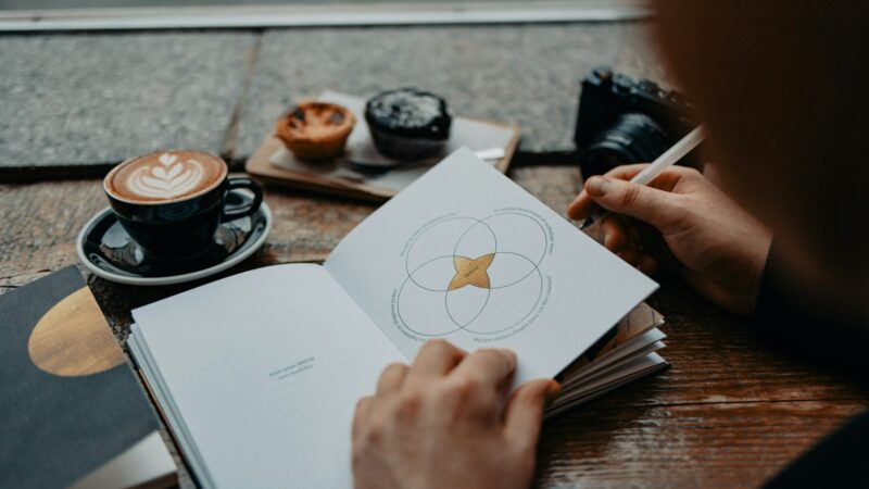 How to Start an Art Journal