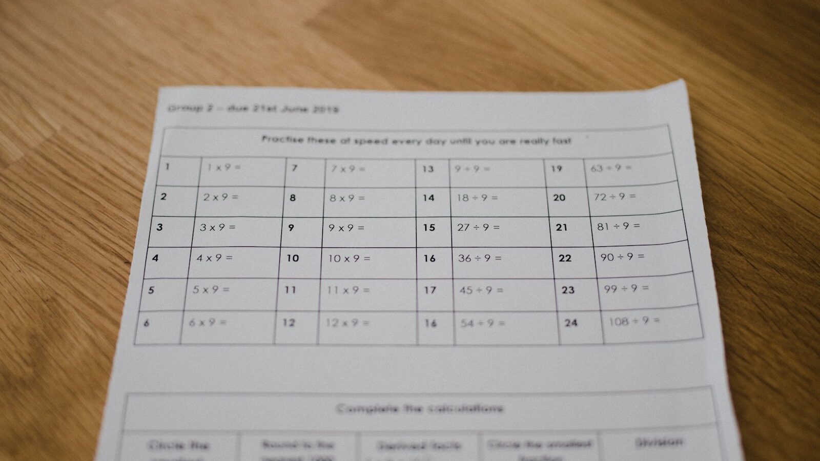 Understanding Your Cap Table