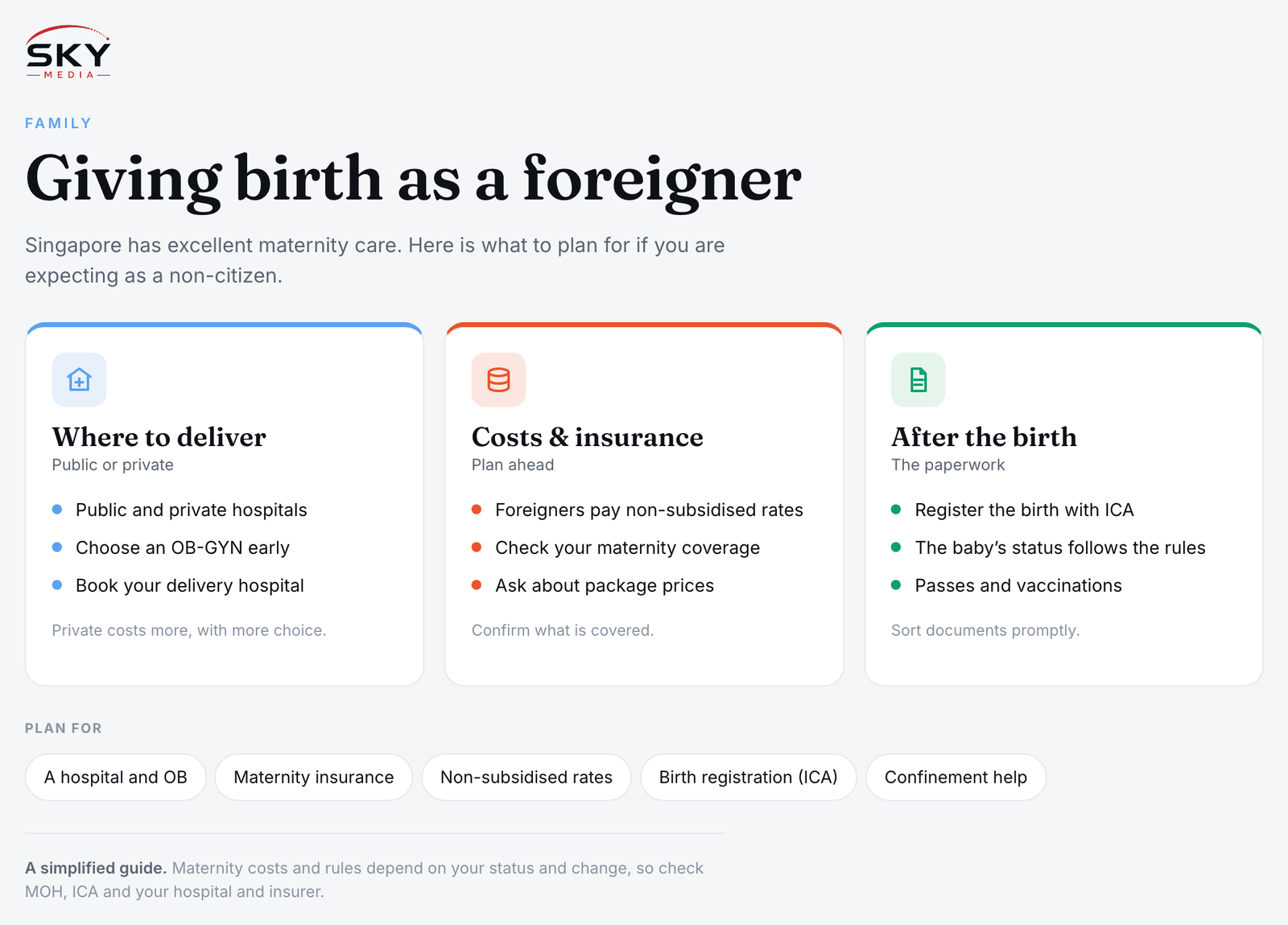Sky Media infographic on giving birth as a foreigner in Singapore: where to deliver, costs and insurance, and after-birth paperwork.