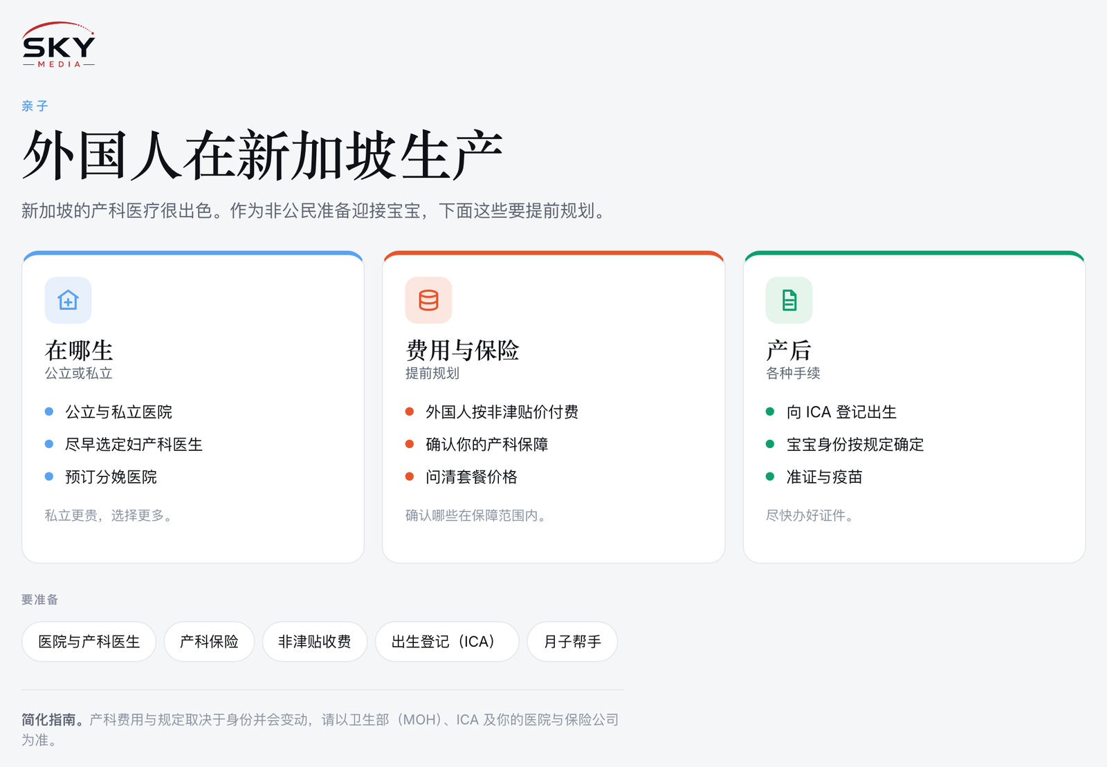Sky Media 外国人在新加坡生产图解：在哪生、费用与保险，以及产后手续。