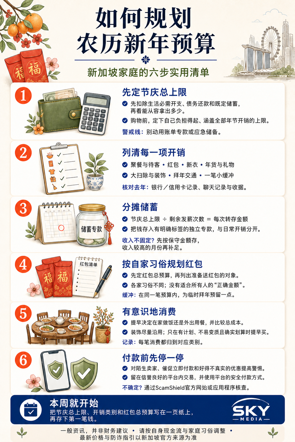 在新加坡如何规划农历新年预算信息图