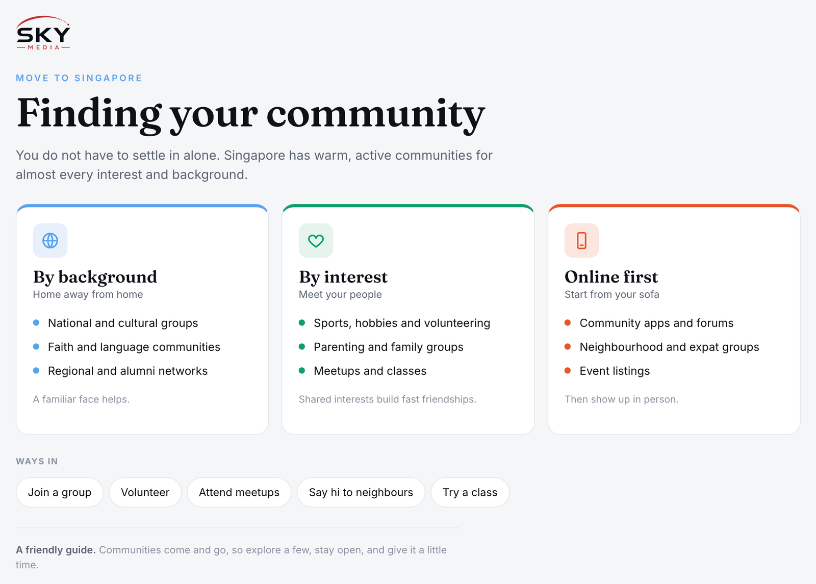 Sky Media infographic on finding your community in Singapore: communities by background, by interest, and starting online.