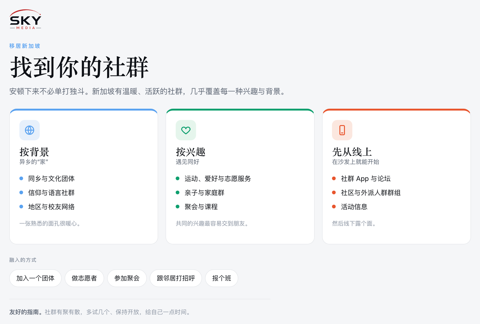 Sky Media 在新加坡找到社群图解：按背景、按兴趣的社群，以及先从线上开始。