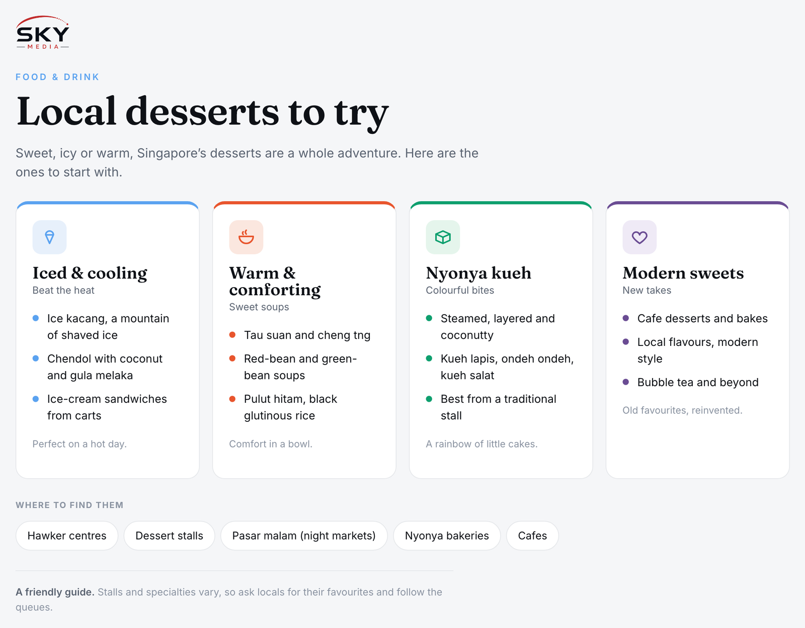 Sky Media infographic on local desserts in Singapore: iced and cooling, warm sweet soups, nyonya kueh, and modern sweets.