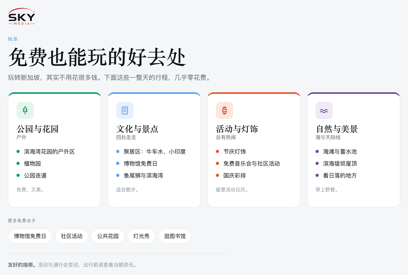 Sky Media 新加坡免费好去处图解:公园与花园、文化与景点、活动与灯饰,以及自然与美景。