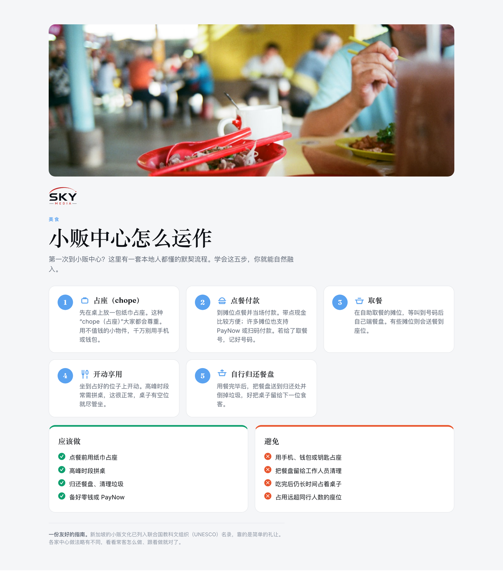 Sky Media 小贩中心图解:占座、点餐付款、取餐、开动、自行归还餐盘五个步骤,以及该做与避免的礼仪。