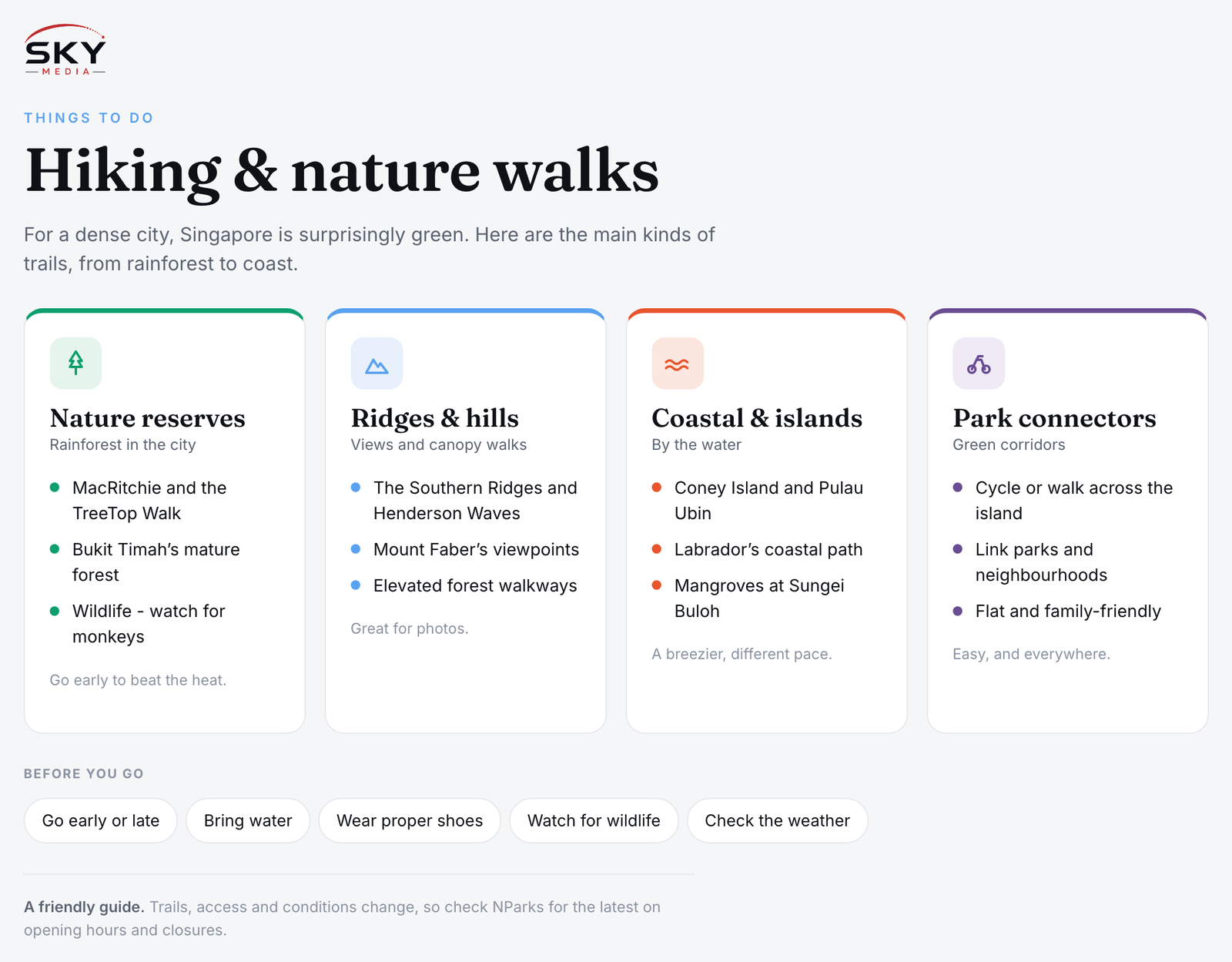 Sky Media infographic on hiking and nature walks in Singapore: nature reserves, ridges and hills, coastal and island trails, and park connectors.