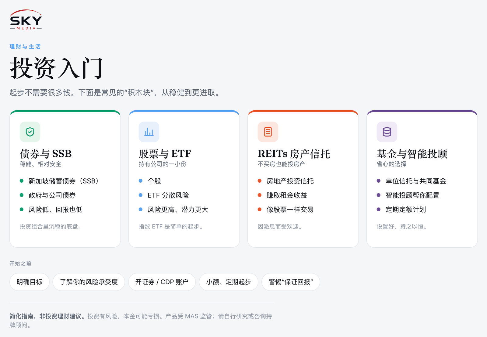 Sky Media 新加坡投资入门图解：债券与 SSB、股票与 ETF、REITs，以及基金与智能投顾。