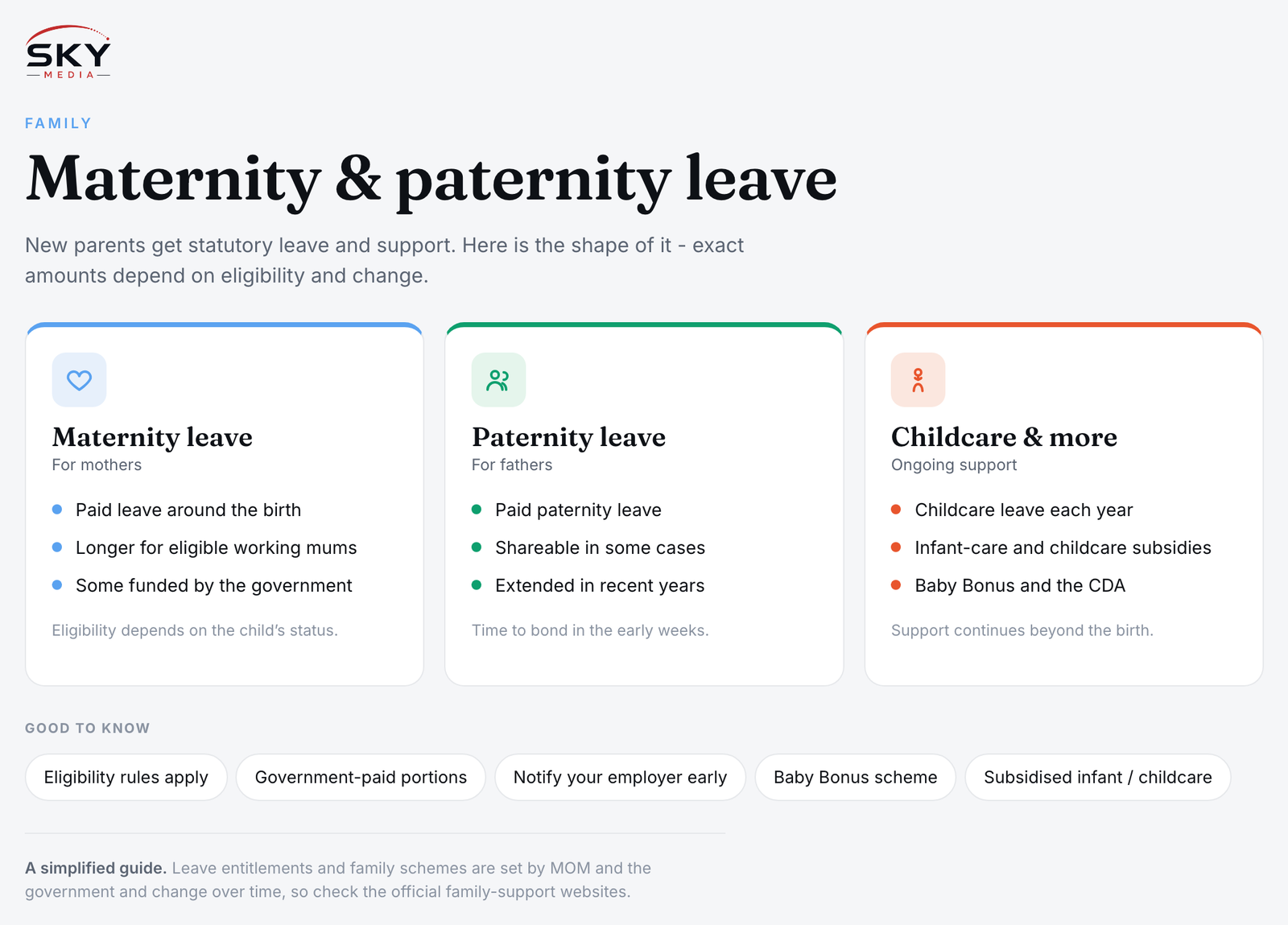 Sky Media infographic on maternity and paternity leave in Singapore: maternity leave, paternity leave, and childcare support.