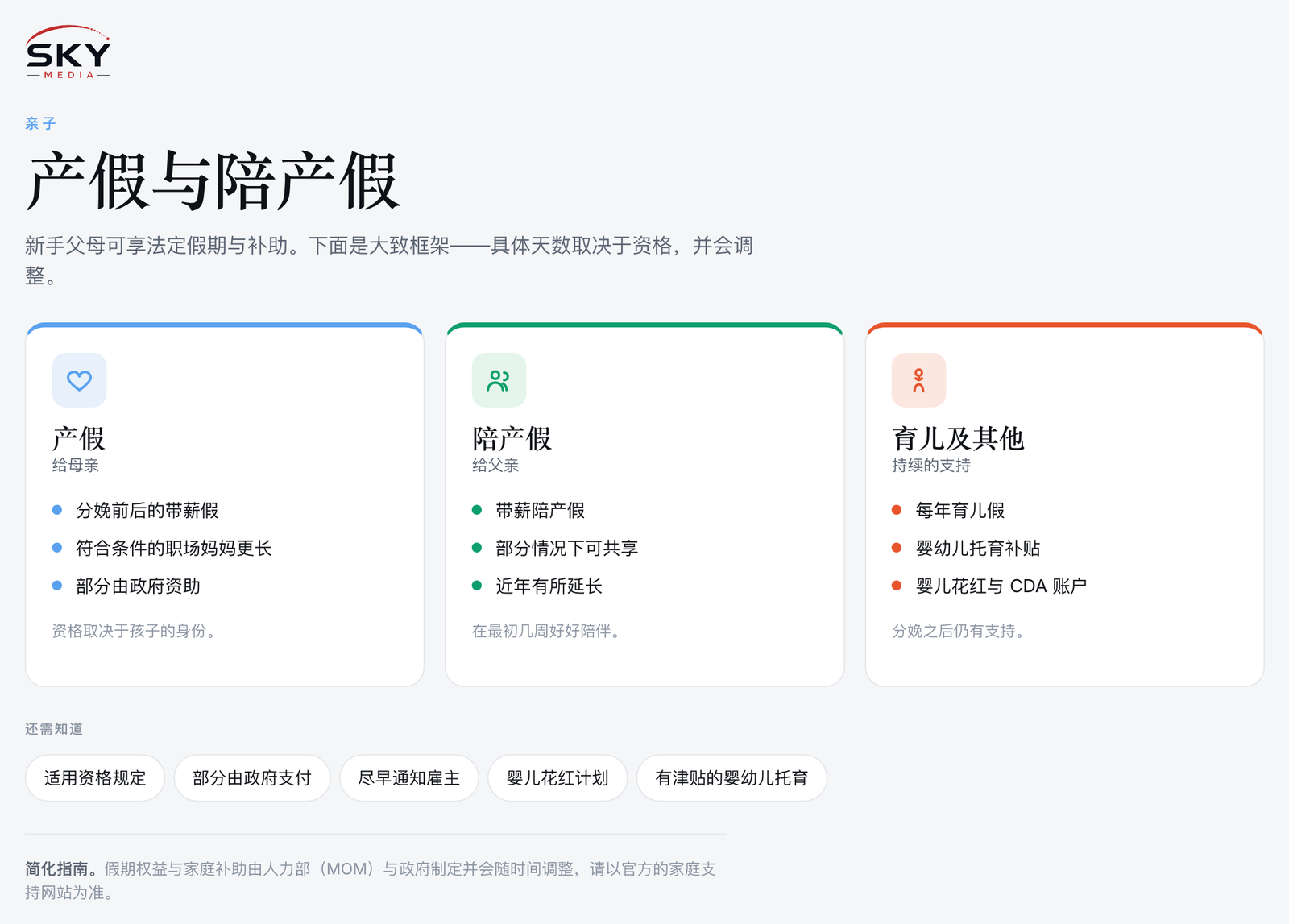 Sky Media 新加坡产假与陪产假图解：产假、陪产假，以及育儿相关支持。