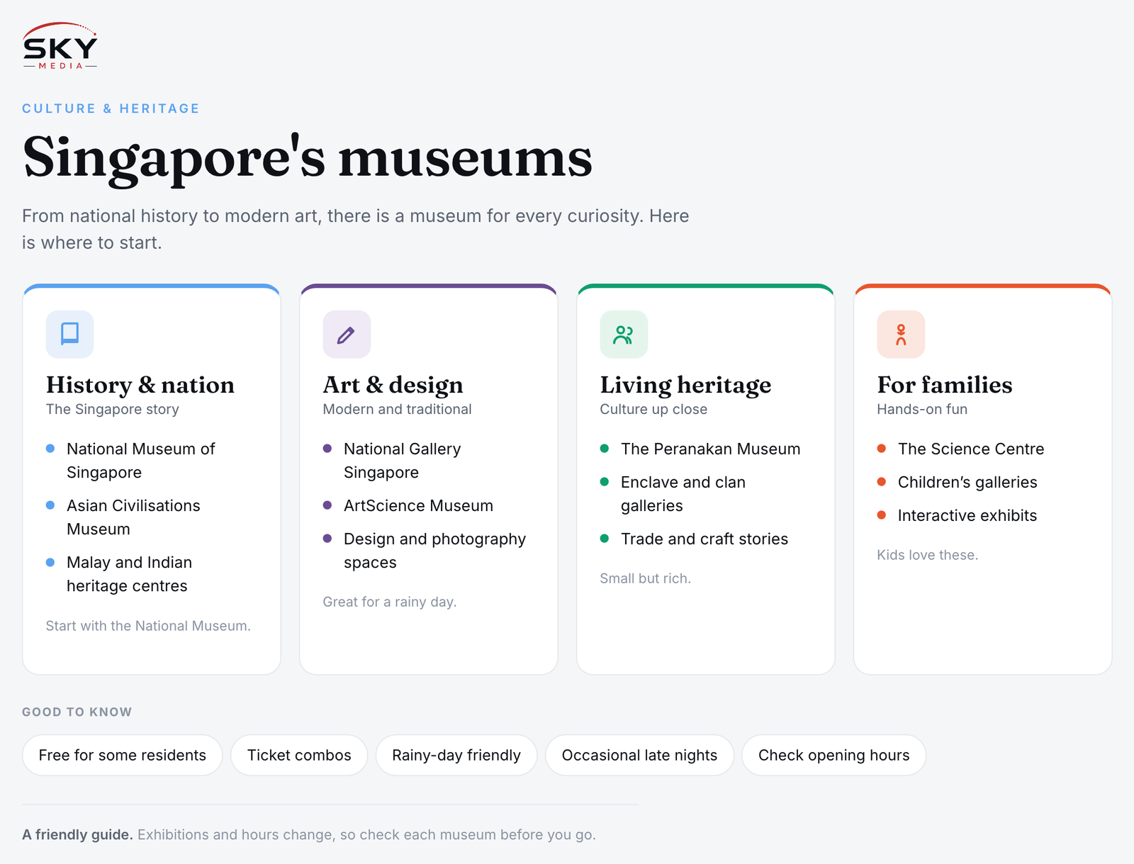 Sky Media infographic on Singapore's museums: history and nation, art and design, living heritage, and museums for families.