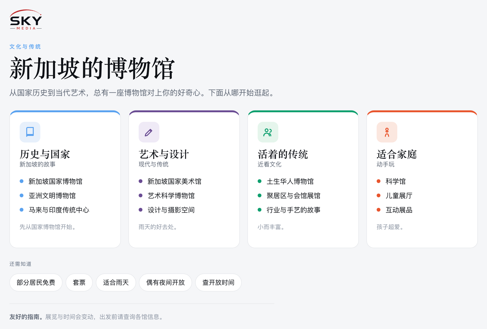 Sky Media 新加坡博物馆图解:历史与国家、艺术与设计、活着的传统,以及适合家庭的博物馆。