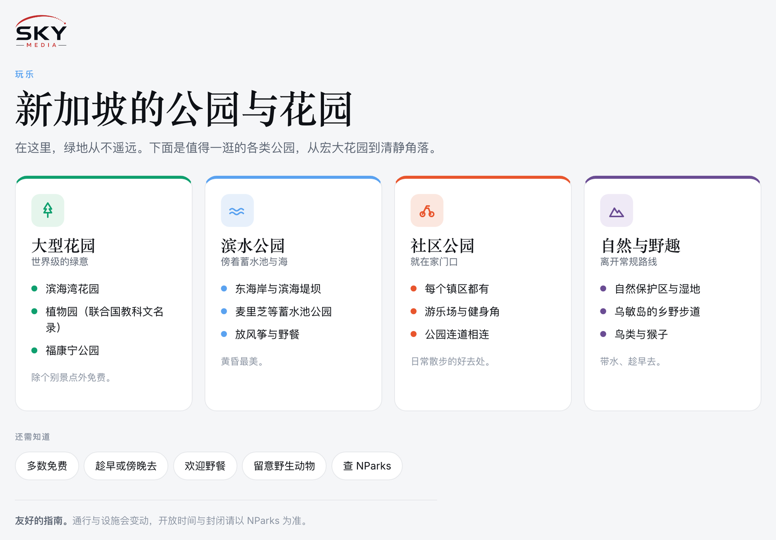Sky Media 新加坡公园与花园图解：大型花园、滨水公园、社区公园，以及更野趣的自然。