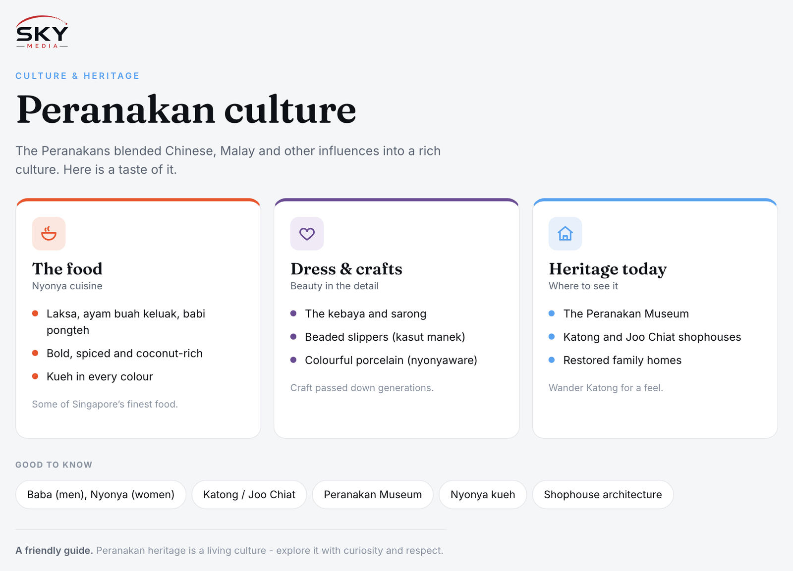 Sky Media infographic on Peranakan culture in Singapore: Nyonya cuisine, dress and crafts, and where to see the heritage today.