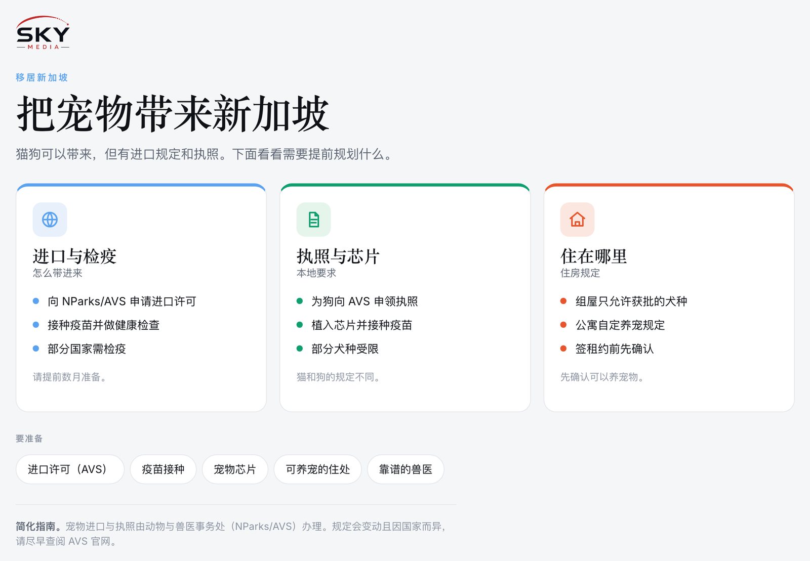 Sky Media 把宠物带来新加坡图解:进口与检疫、执照与芯片,以及住房规定。