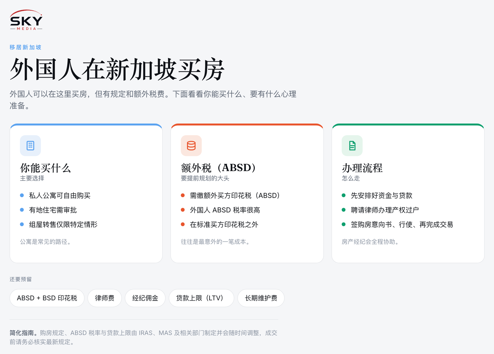 Sky Media 外国人在新加坡买房图解:能买什么、额外买方印花税(ABSD),以及购房流程。