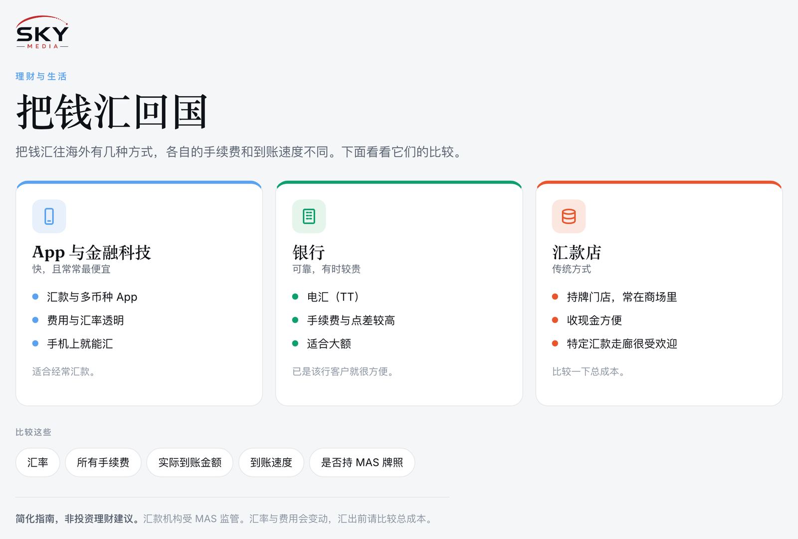 Sky Media 从新加坡把钱汇回国图解：App 与金融科技、银行与汇款店，以及该比较什么。