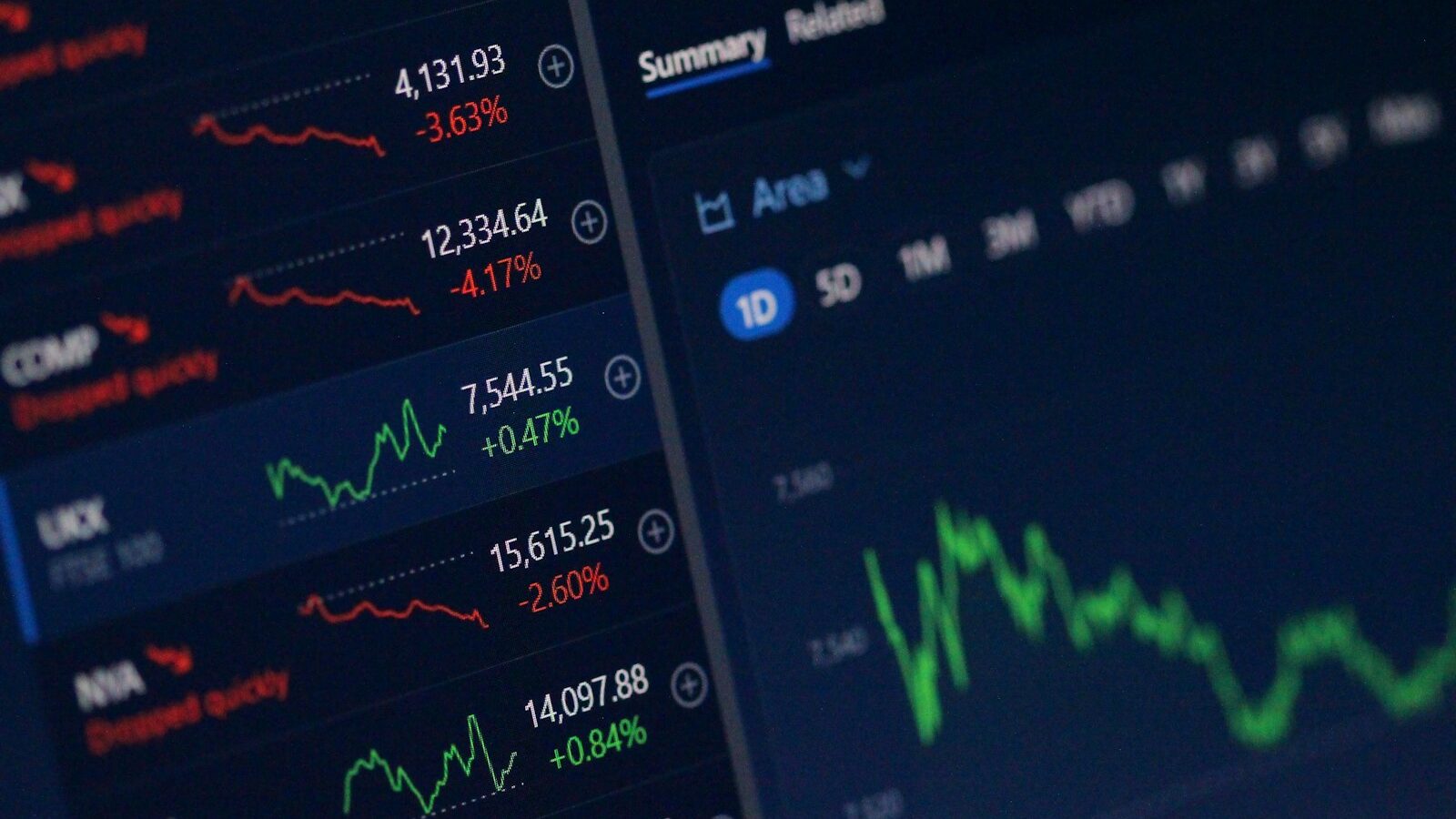 Investing in SGX Stocks: Getting Started