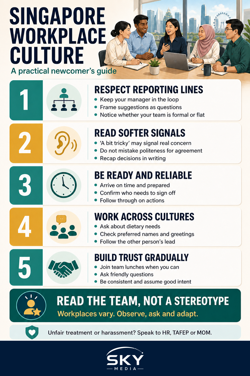 Singapore Workplace Culture: What to Expect and How to Fit In infographic