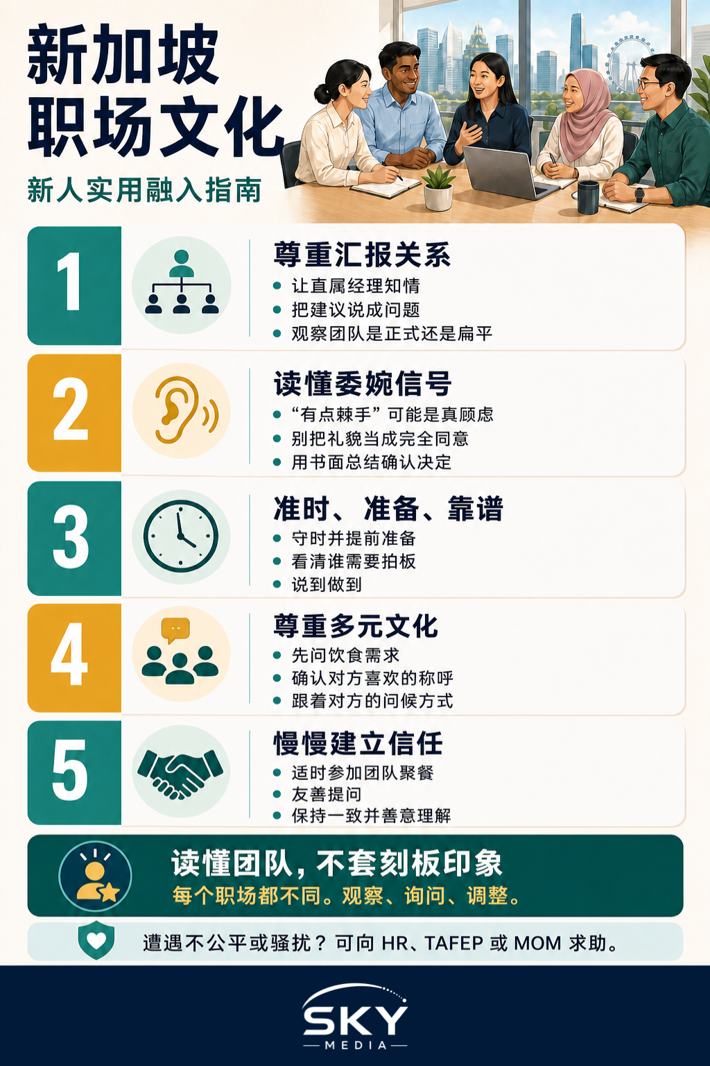 新加坡职场文化：会遇到什么，如何融入信息图