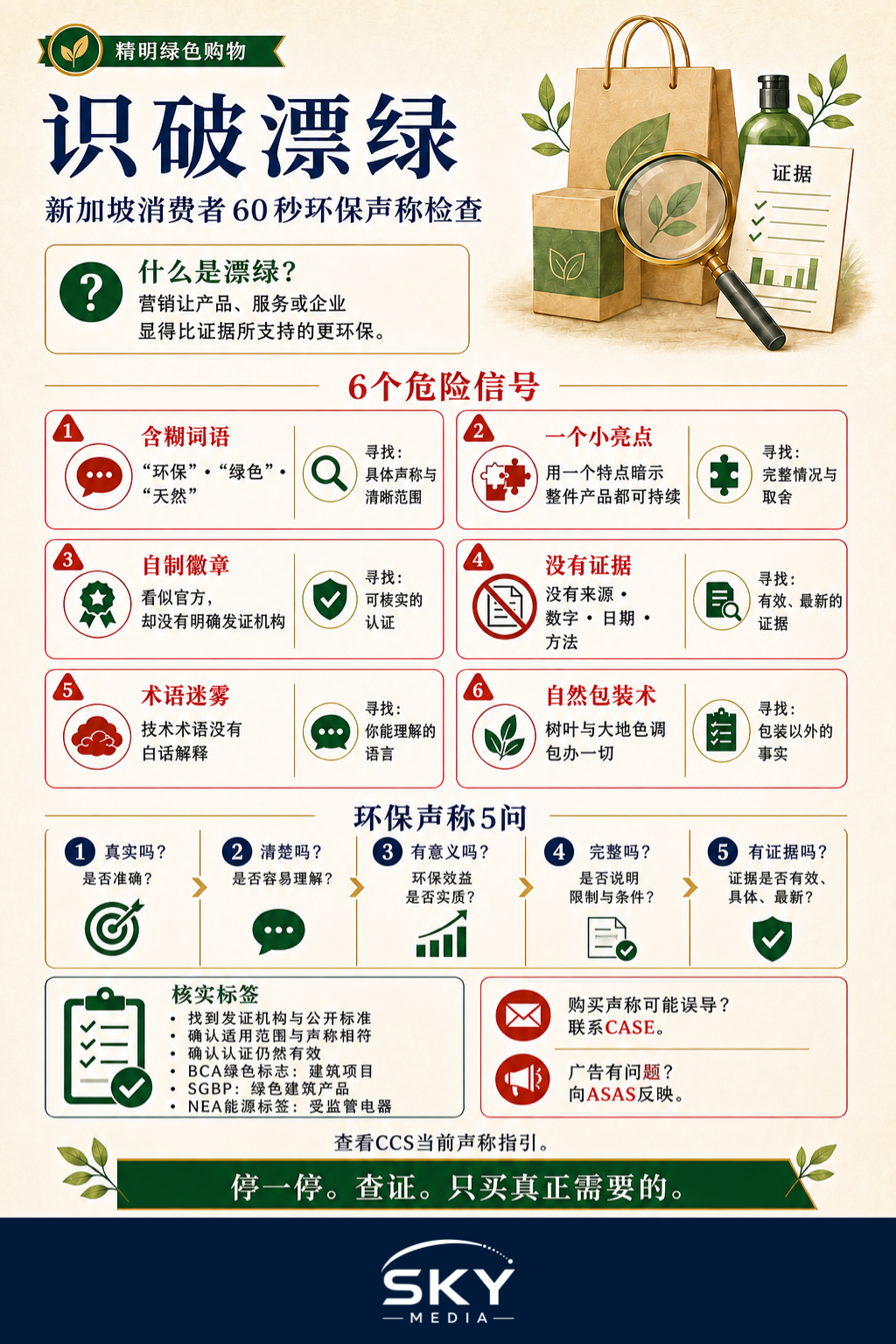 如何识别新加坡的漂绿行为信息图