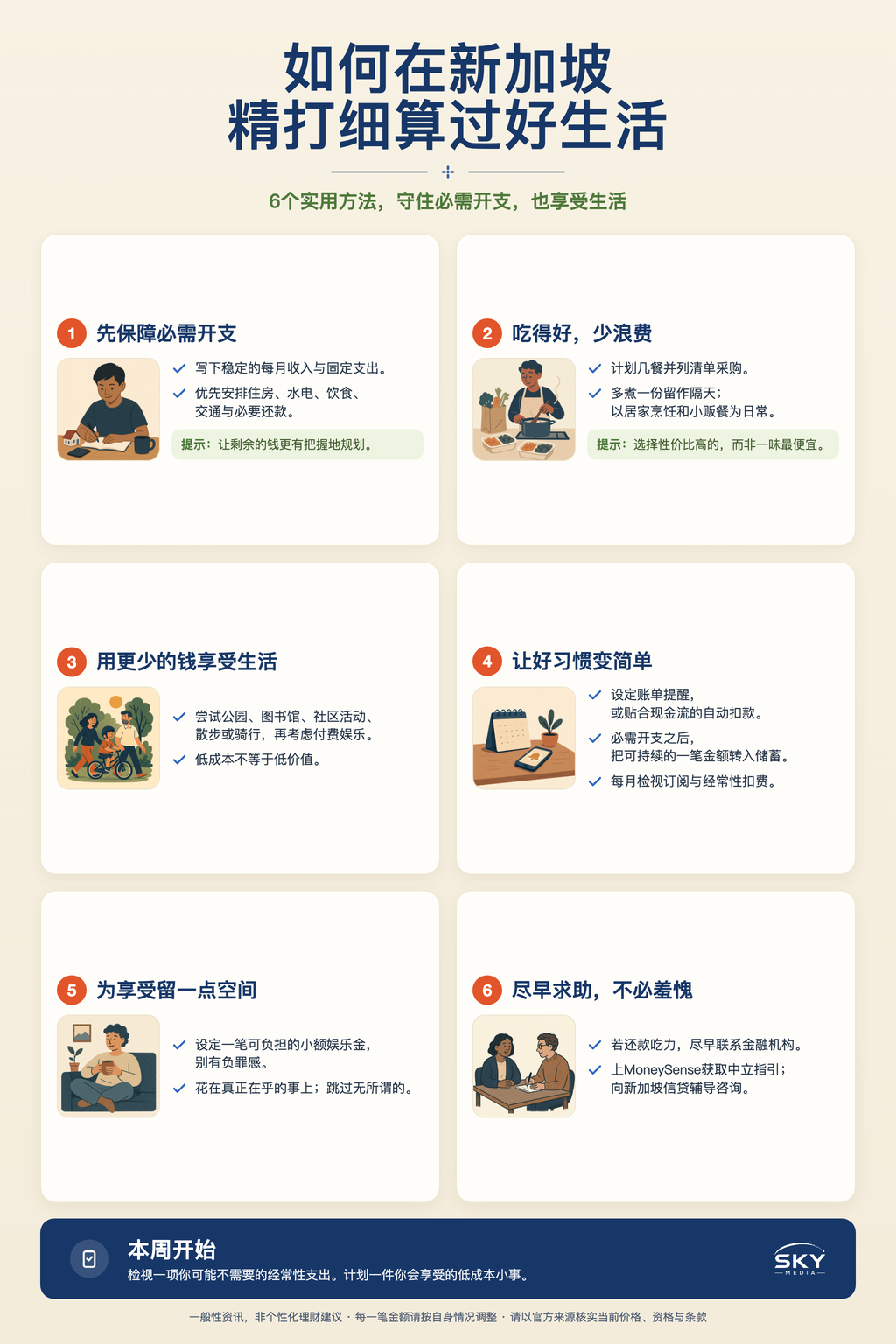 在新加坡如何精打细算也能过得好信息图