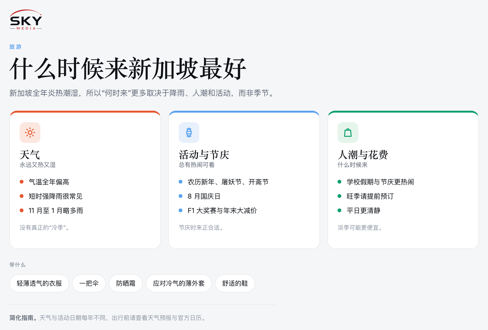 Sky Media 什么时候来新加坡最好图解：全年天气、活动与节庆、人潮与花费，以及带什么。
