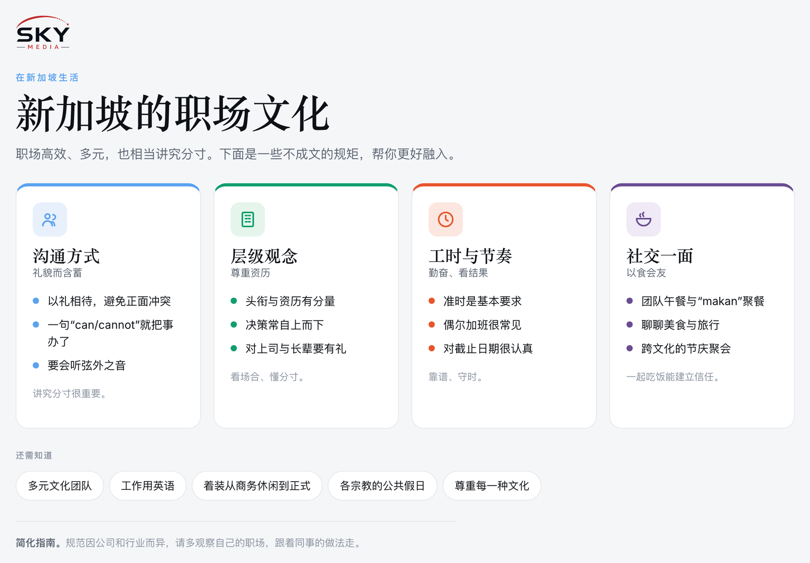 Sky Media 新加坡职场文化图解:沟通方式、层级观念、工时与节奏,以及社交一面。