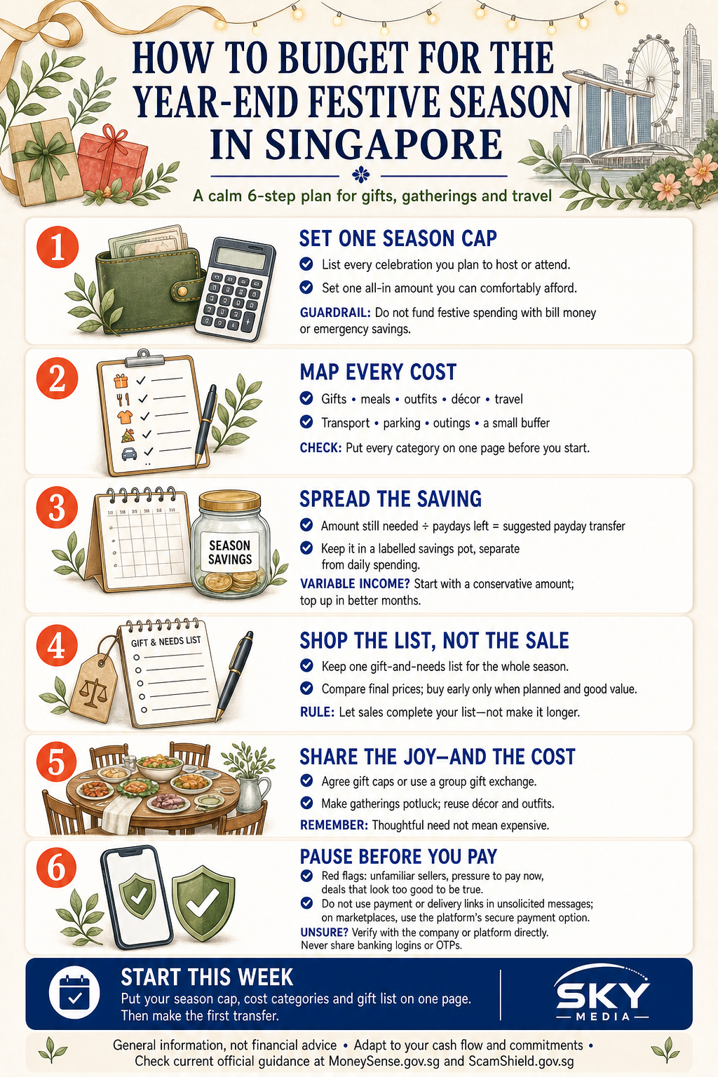 How to Budget for the Year-End Festive Season in Singapore infographic