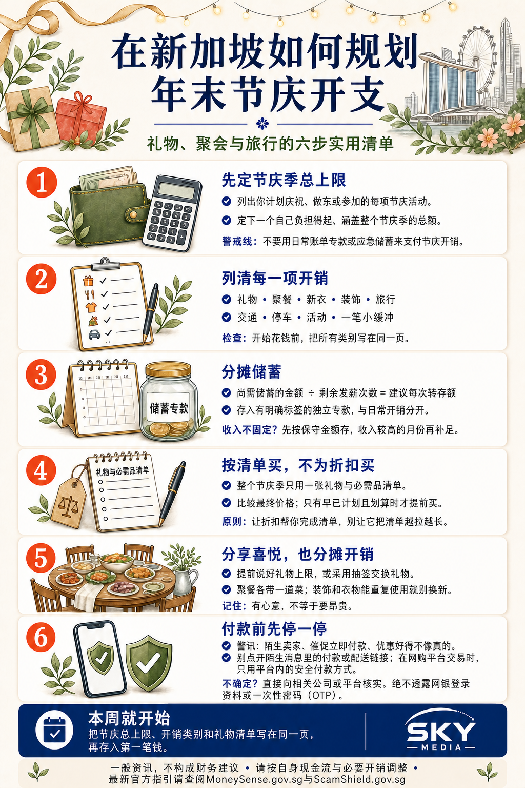 在新加坡如何规划年末节庆开支信息图